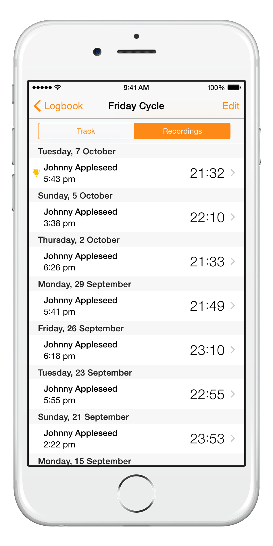 A screenshot of Splits Trainer showing a list of best times on a cycle track.